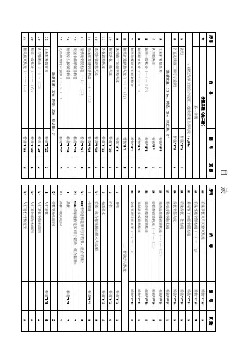 组合箱梁上部通用图PLM