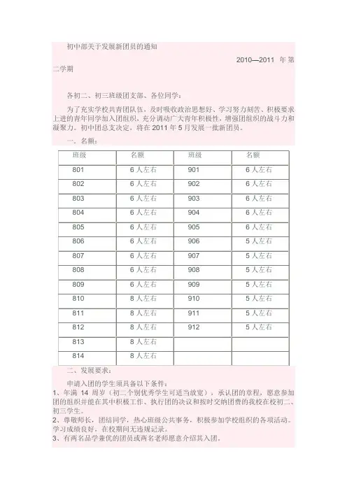 初中部关于发展新团员的通知