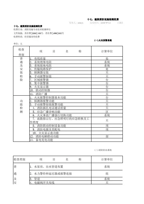 消防收费标准