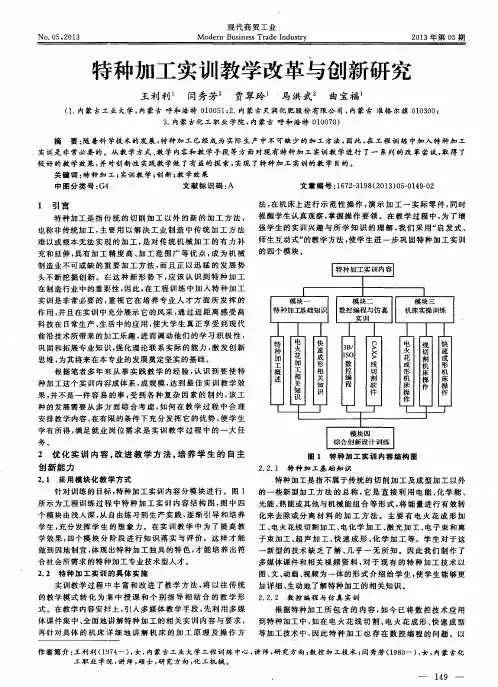 特种加工实训教学改革与创新研究