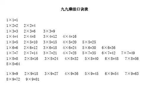 九九乘法口诀表(全word打印版)