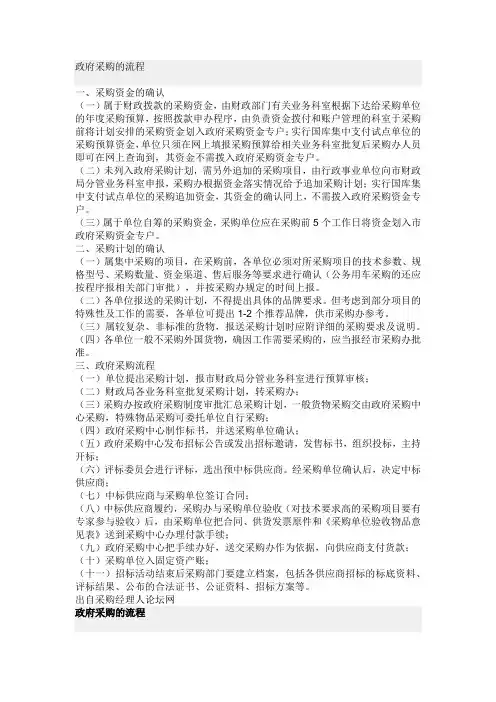 政府采购的流程