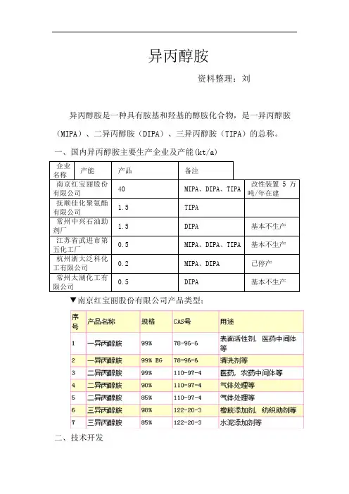 异丙醇胺
