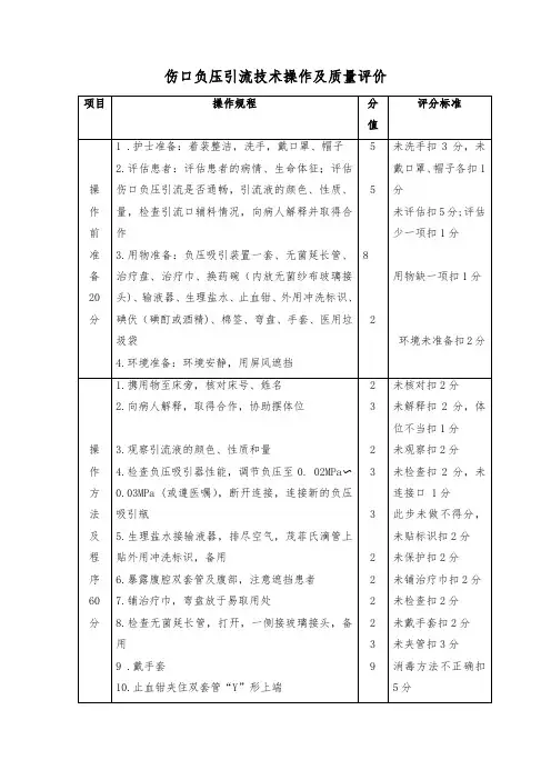 伤口负压引流技术操作及质量评价
