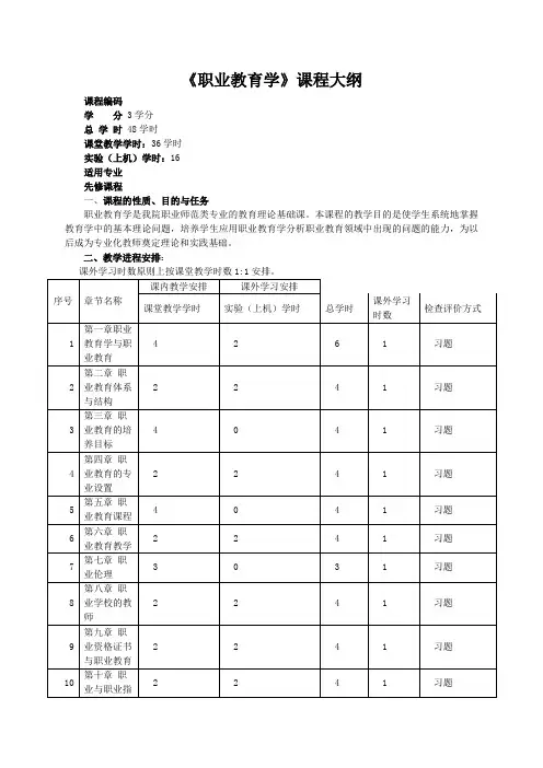 职业教育学课程大纲
