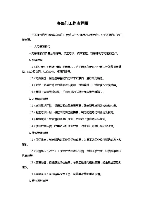 各部门工作流程图