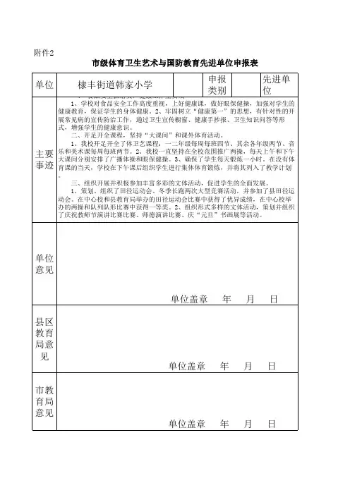 棣丰街道韩家小学体卫艺工作先进集体申报表