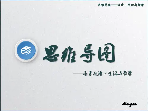 思维导图--高考政治-哲学与生活