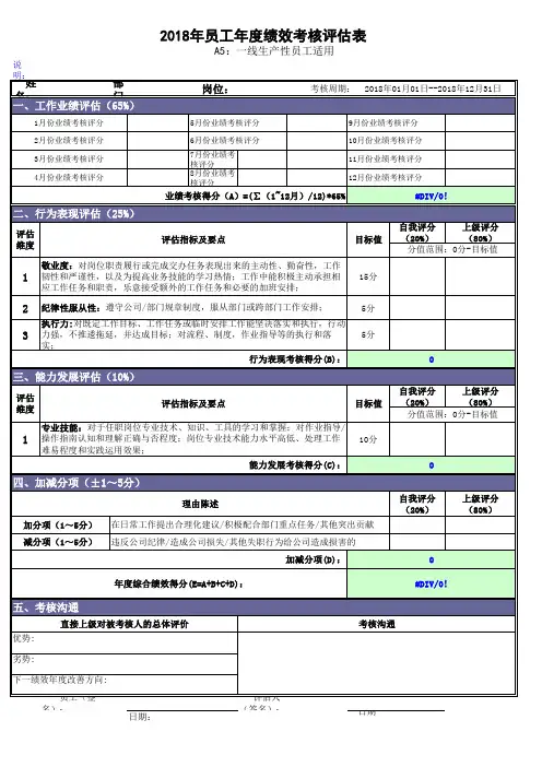 2018年员工年度绩效考核评估表(样表)