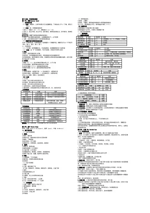 系统解剖学神经部分归纳总结