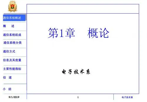 通信原理—绪论1讲精品
