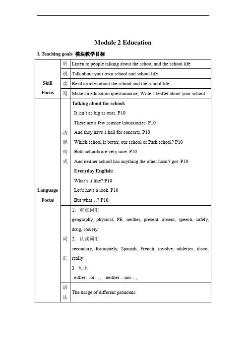 外研版初中英语九年级下册Module 2 Education全模块教学设