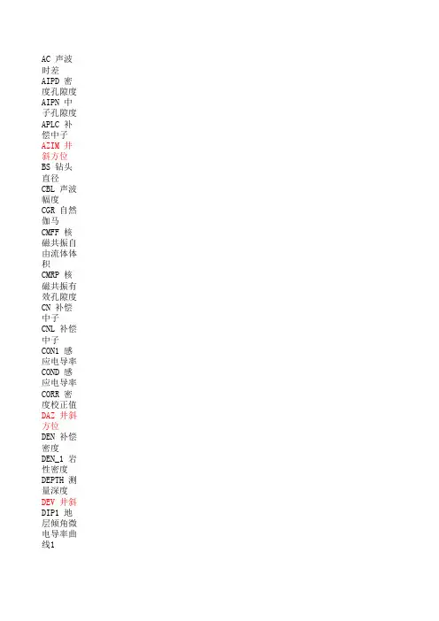 常用测井曲线代号名称