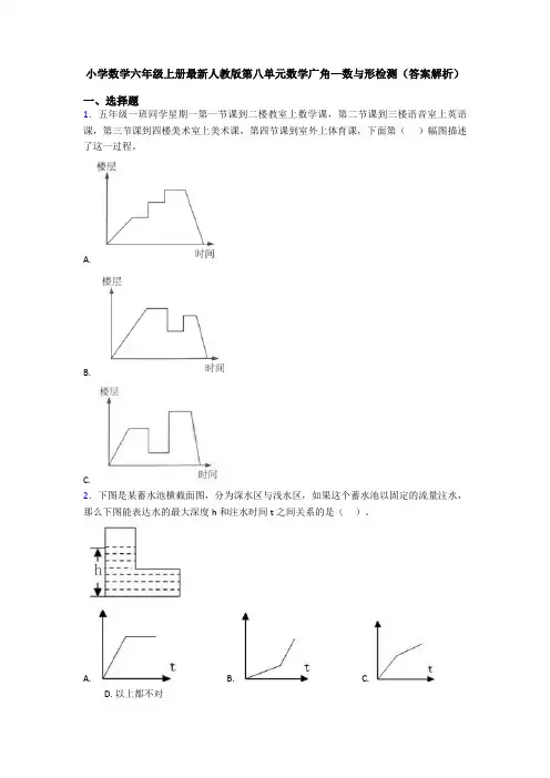 小学数学六年级上册最新人教版第八单元数学广角—数与形检测(答案解析)