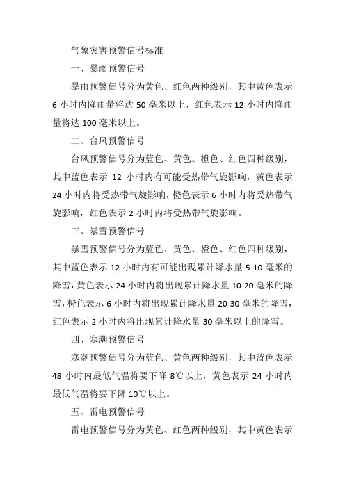 气象灾害预警信号标准
