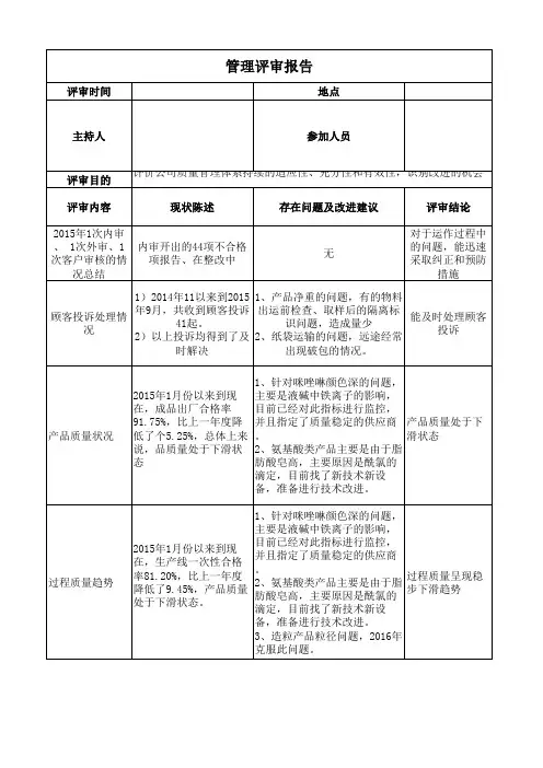 2015年管理评审报告