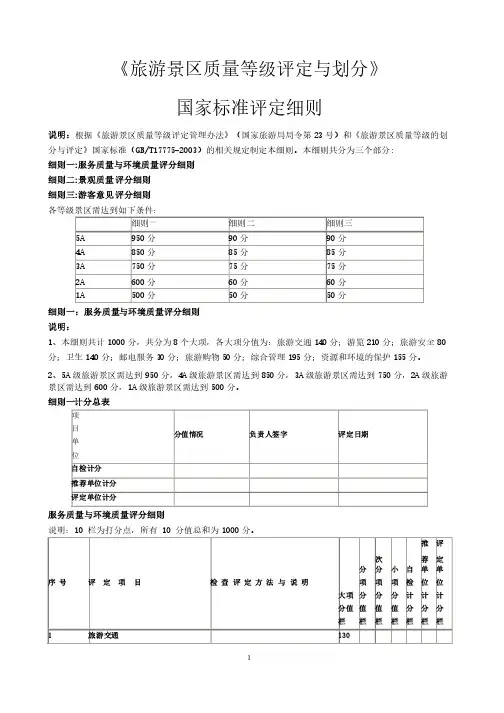 5A旅游景区质量等级评定与划分