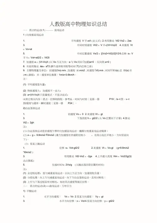高三物理知识点总结(全)