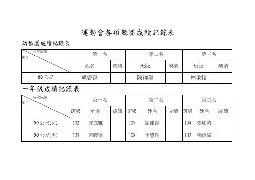 运动会各项竞赛成绩记录表