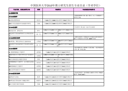 中国医科大学2010年博士研究生招生专业目录(学术学位