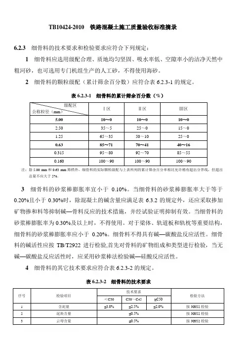 TB10424-2010骨料摘录