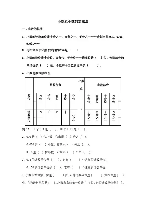 人教四年级数学下册-小数及小数的加减法知识点及练习