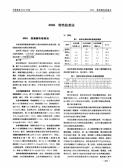 制剂通则0901