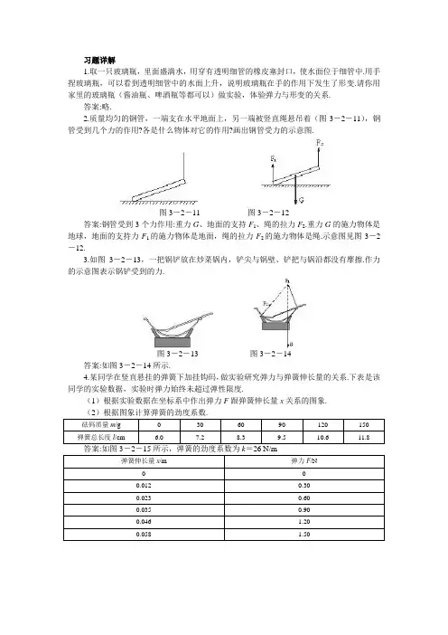 最新人教版高中物理必修1第三章《弹力》习题详解