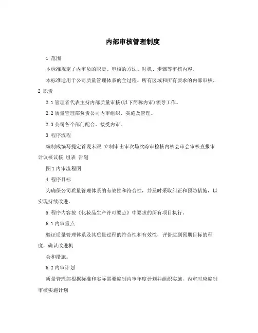内部审核管理制度