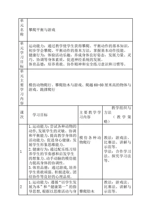 小学体育与健康一年级攀爬平衡与游戏教学计划整体设计