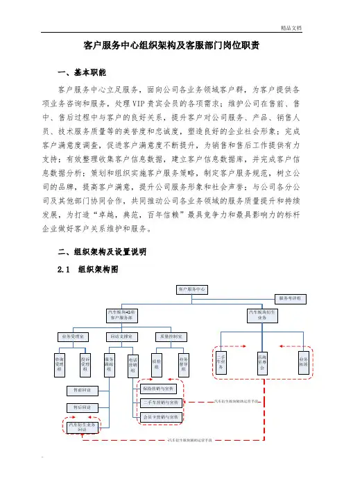 客户服务中心组织架构及部门、岗位职责