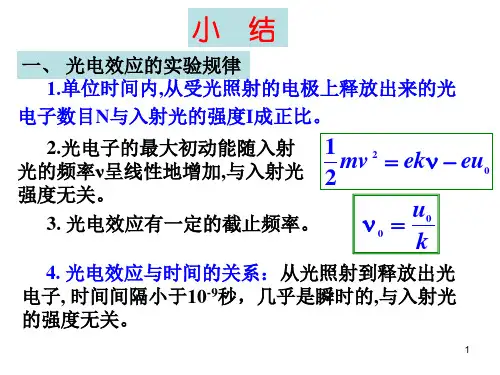 物理  光电效应