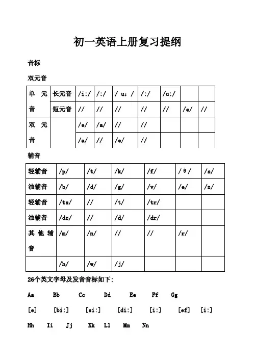 鲁教版初一英语上册复习提纲