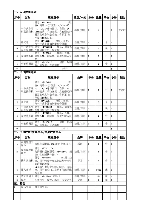 高清车牌识别配置清单