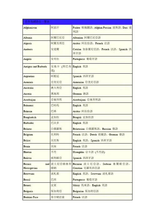 世界各国语言一览表