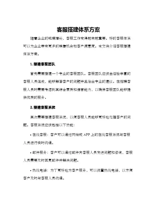 客服搭建体系方案