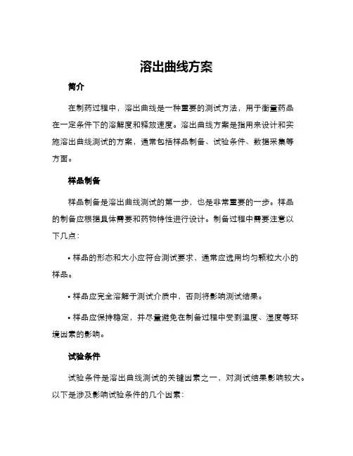 溶出曲线方案