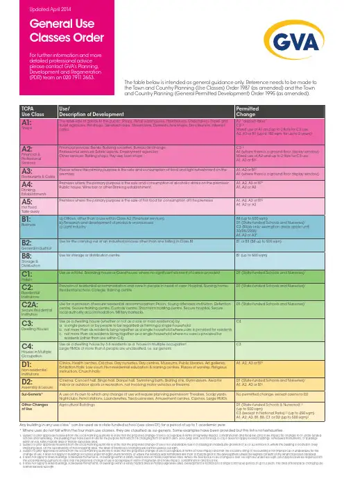 英国城市规划土地分类标准 Land Use Classes of UK