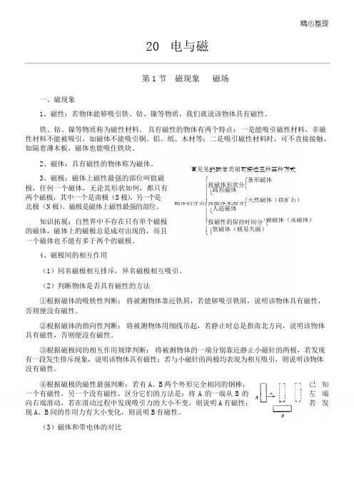 新人教版新九年级物理第20章电与磁知识点全面总结