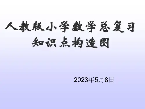 人教版小学数学六年级下册总复习知识点结构图市公开课获奖课件省名师示范课获奖课件