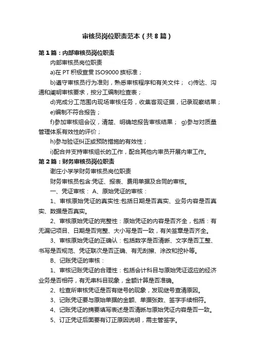 审核员岗位职责范本（共8篇）