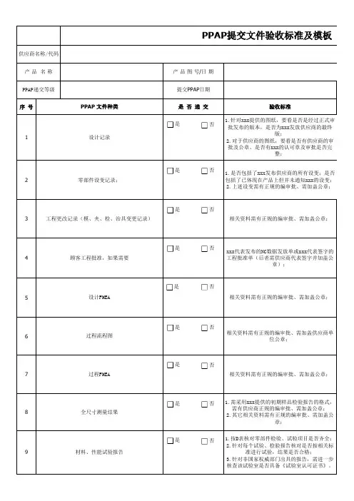 TS16949-PPAP提交清单及验收标准