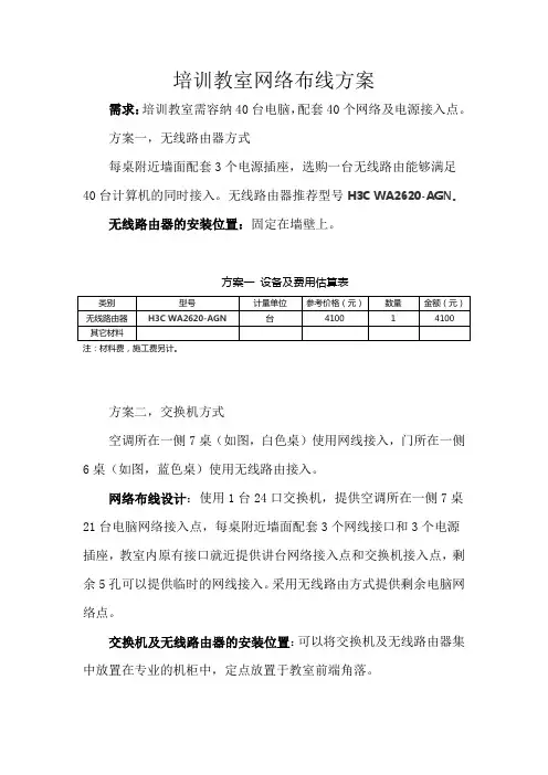 培训教室网络布线方案
