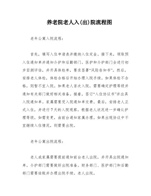 养老院老人入(出)院流程图