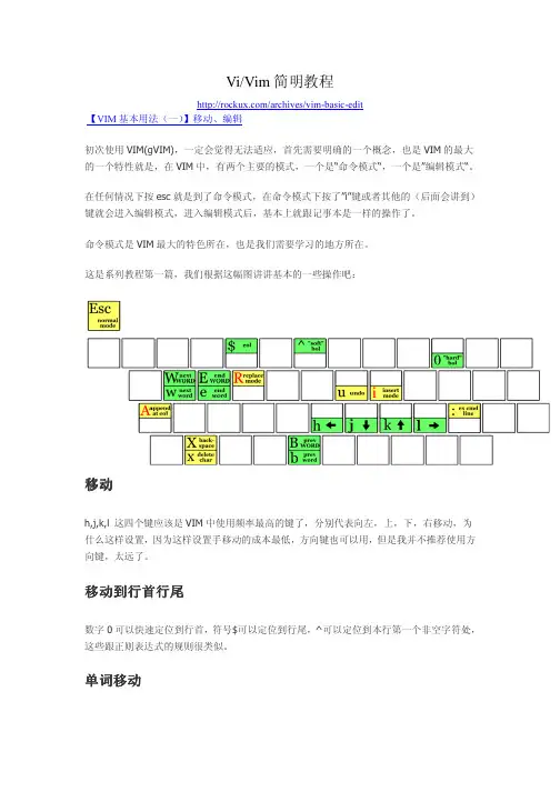 vi简明教程