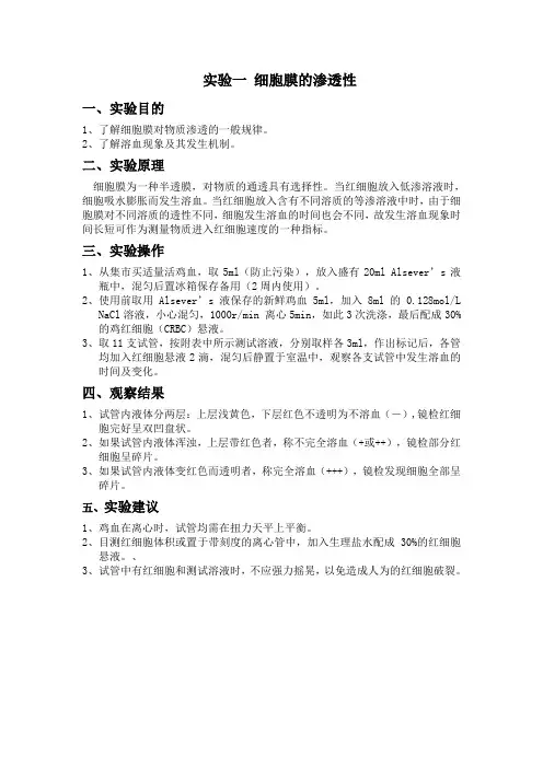 实验一 细胞膜的渗透性