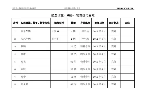 应急装备物资登记台账