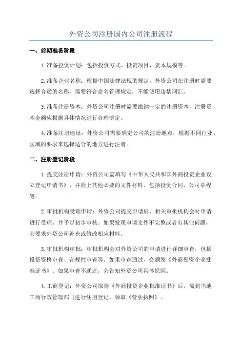 外资公司注册国内公司注册流程