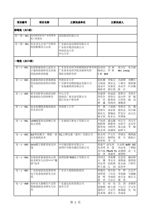 2005年度广东省科学技术奖拟奖项目