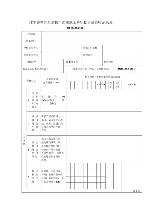 球墨铸铁管管道接口连接施工检验批质量验收记录表